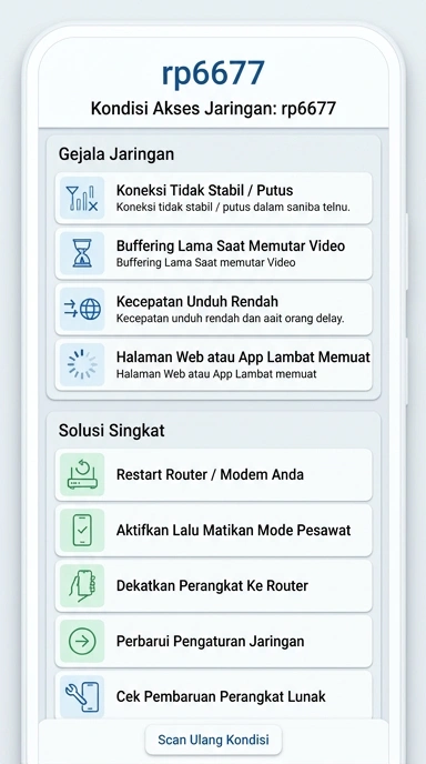 Link Alternatif rp6677 untuk Akses Muda dan Aman