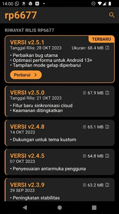 Riwayat Versi rp6677 untuk Pengguna Android